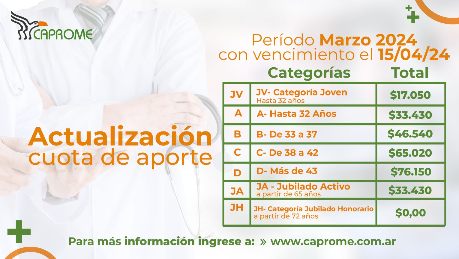 Actualización Cuota Aporte 07/2024